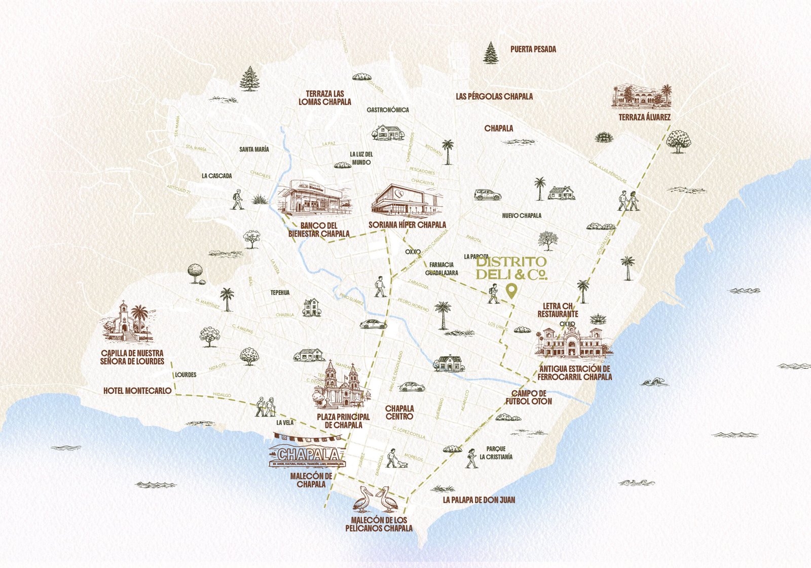 Mapa ilustrado de Chapala — Distrito Deli & Co.